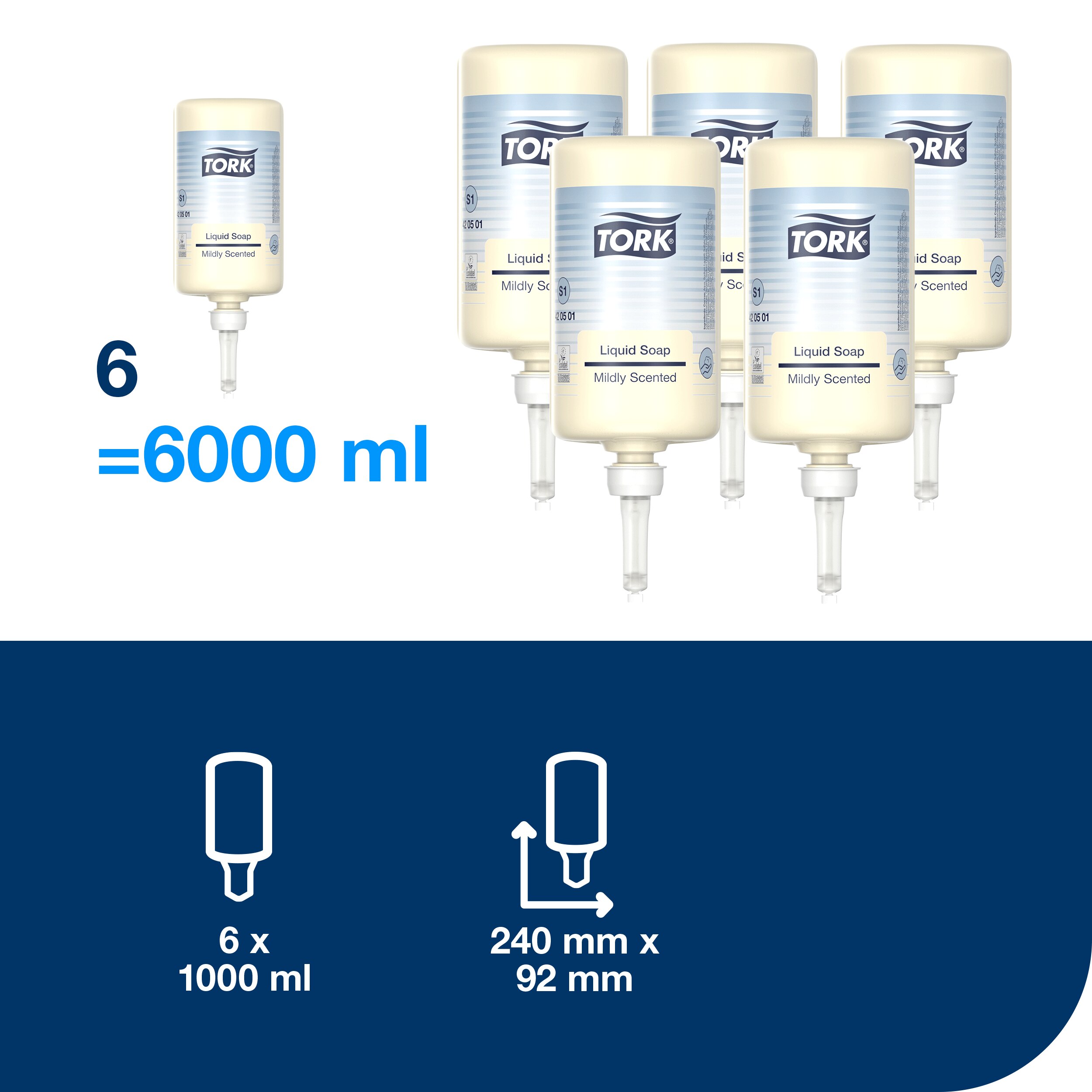 Tekuté mýdlo Premium jemné, S1, 1 l = 1000 dávek