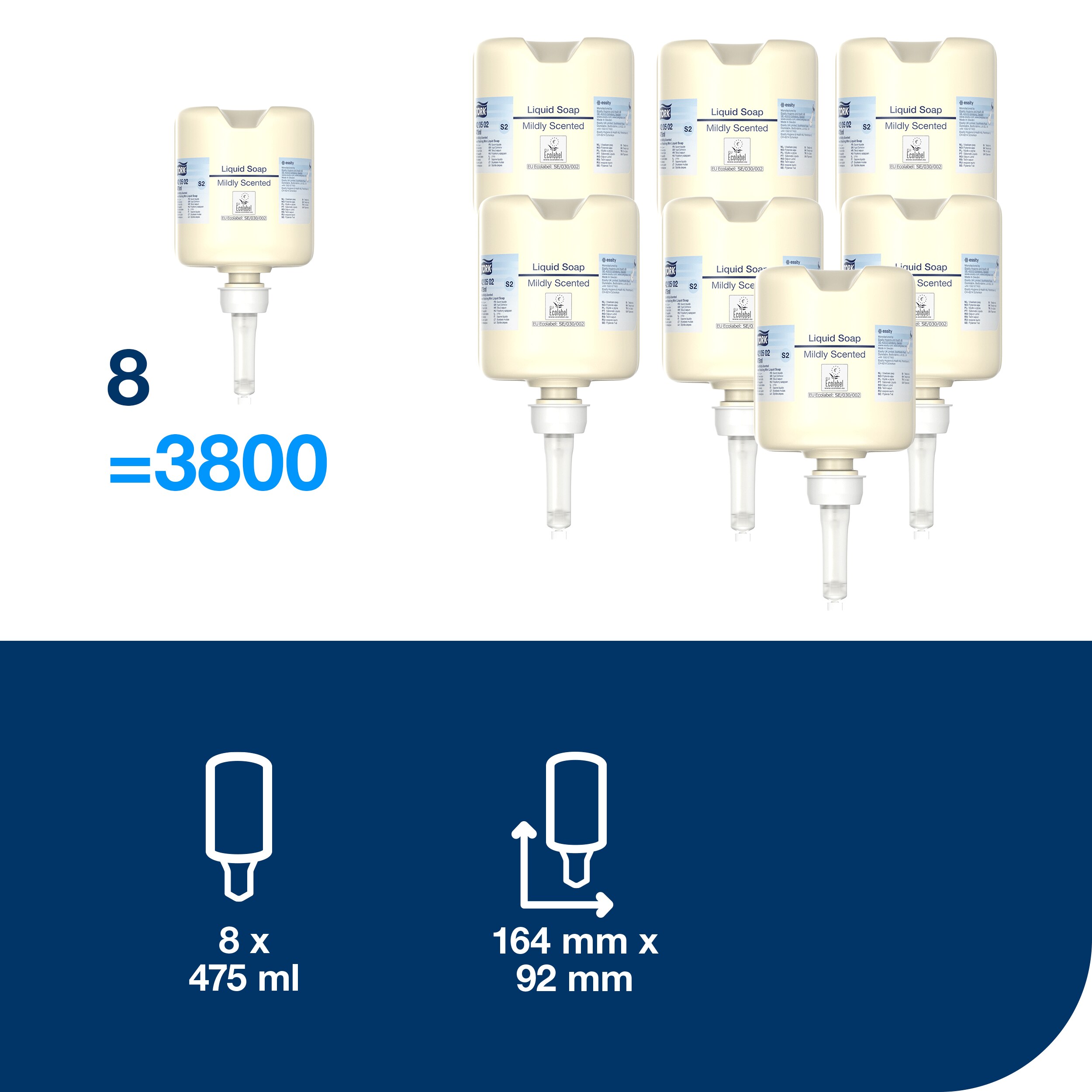Tekuté mýdlo Premium Mini,  S2, 475 ml = 475 dávek
