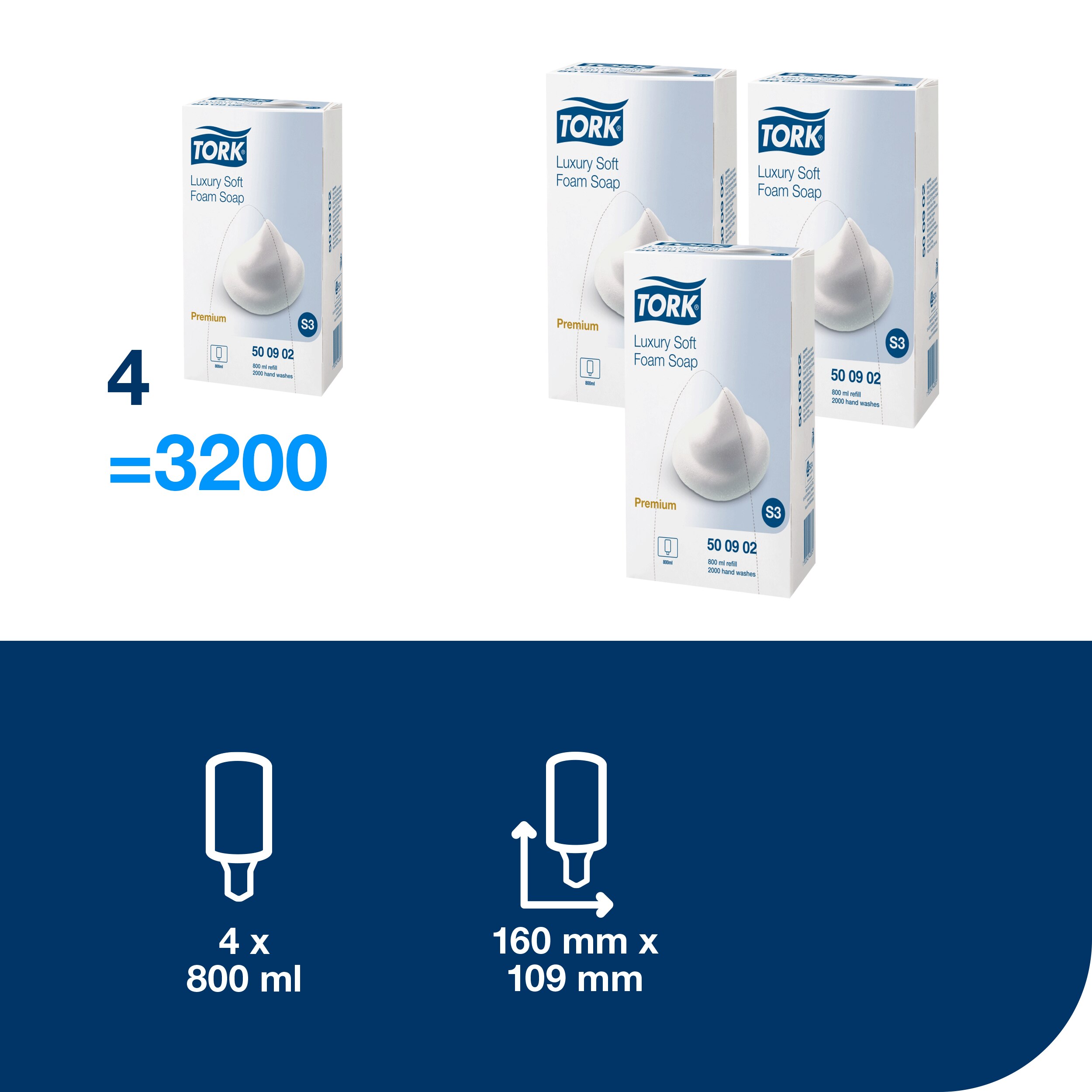 Pěnové mýdlo luxusní jemné, 800 ml S3, 2000 dávek