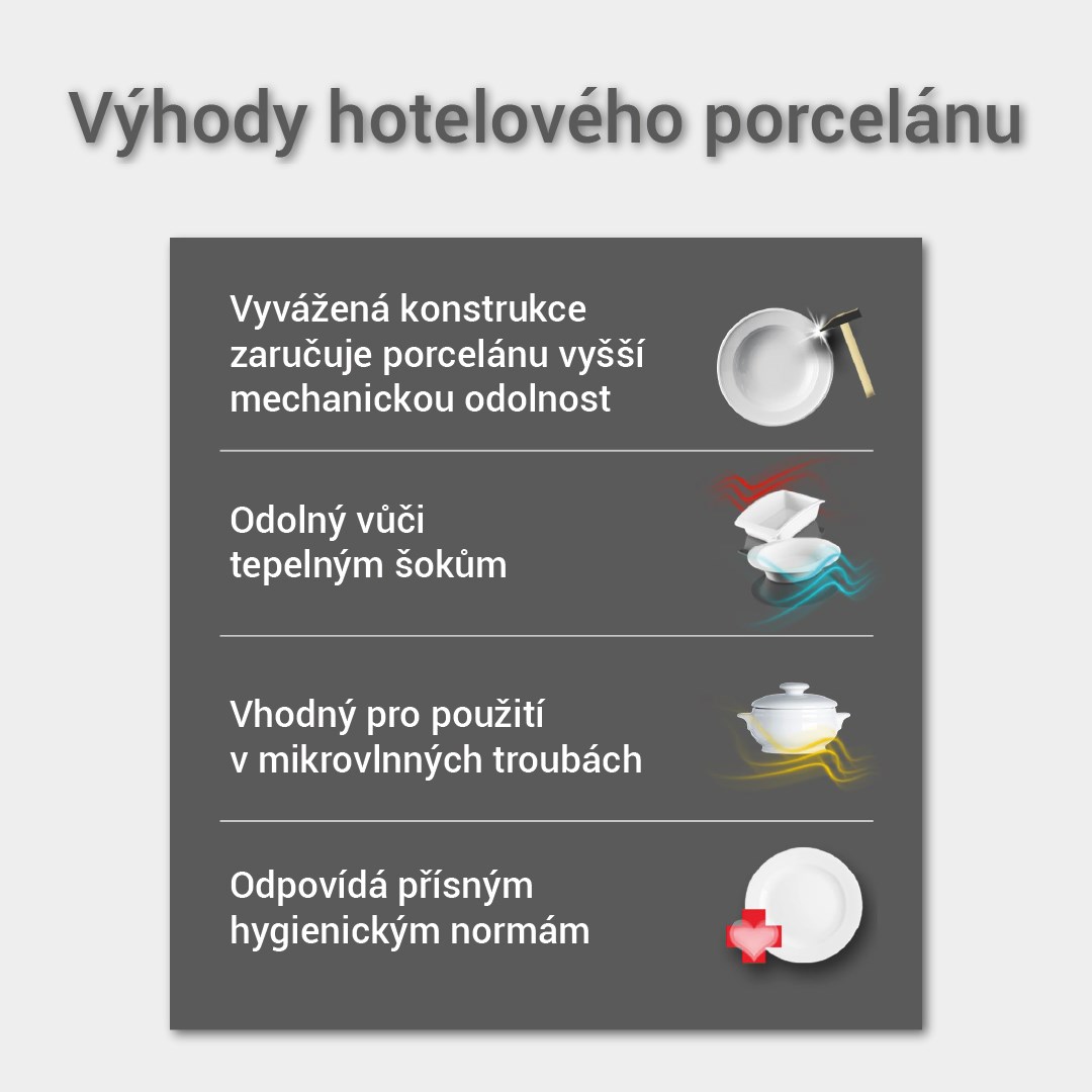 Mělký talíř OPTIMO 29 cm