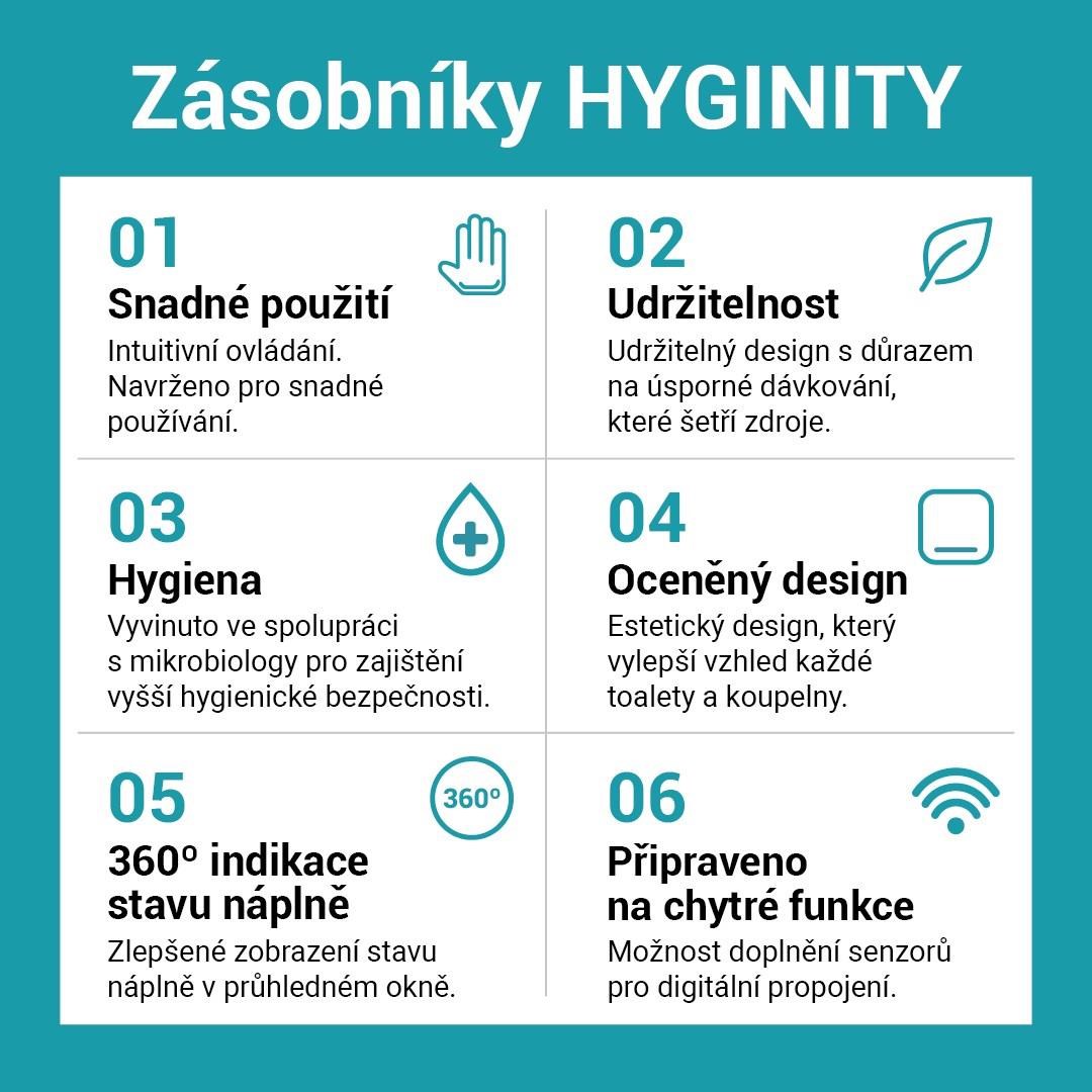 Zásobník HYGINITY na skládané ručníky V/C/W/Z – mini černý PT3