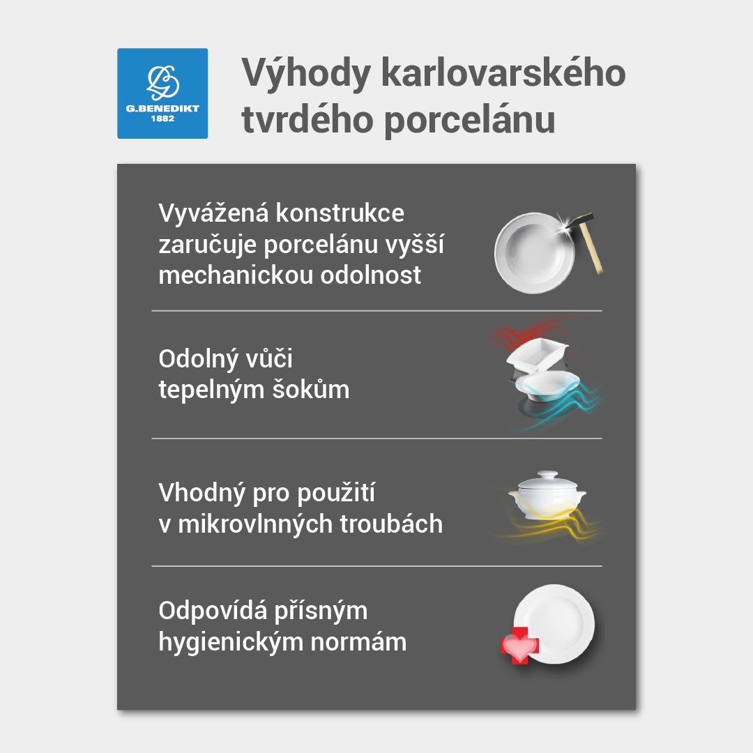 Mělký talíř STONE 24 cm, bílý