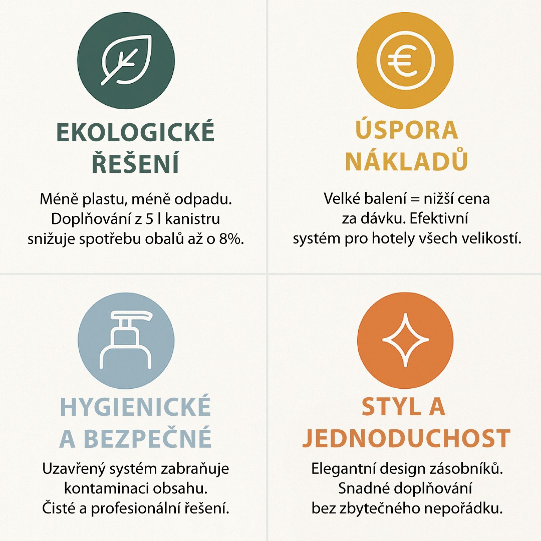 Mýdlo NATURE TOUCH, s pumpičkou,  5 l